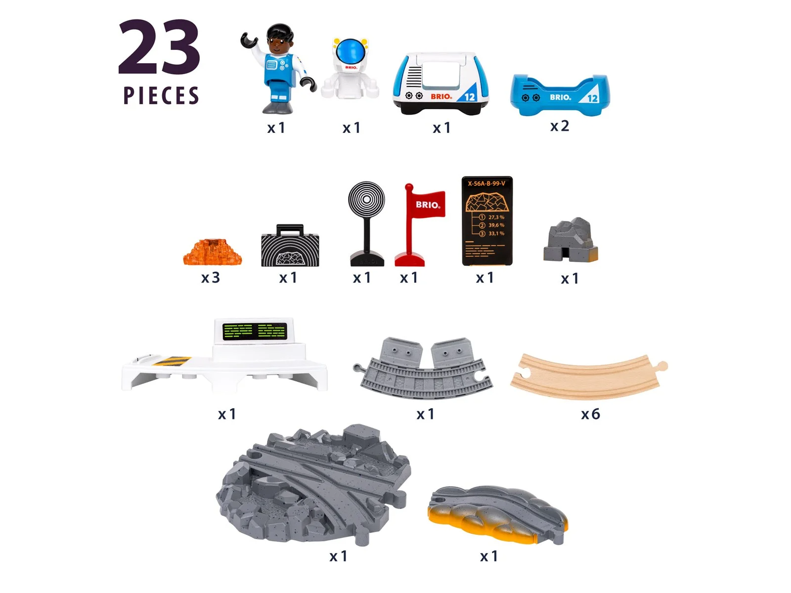 Brio Space Exploration Set