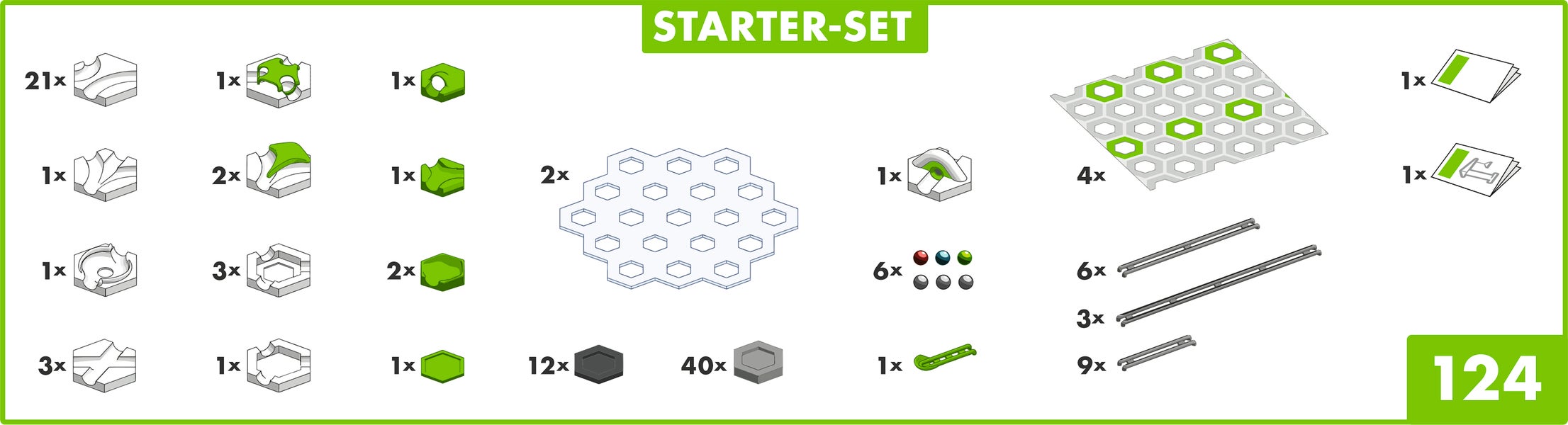 Gravitrax, Starter Kit