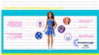 Barbie Fashionista Doll Blue Polka Dot (Diabetes)