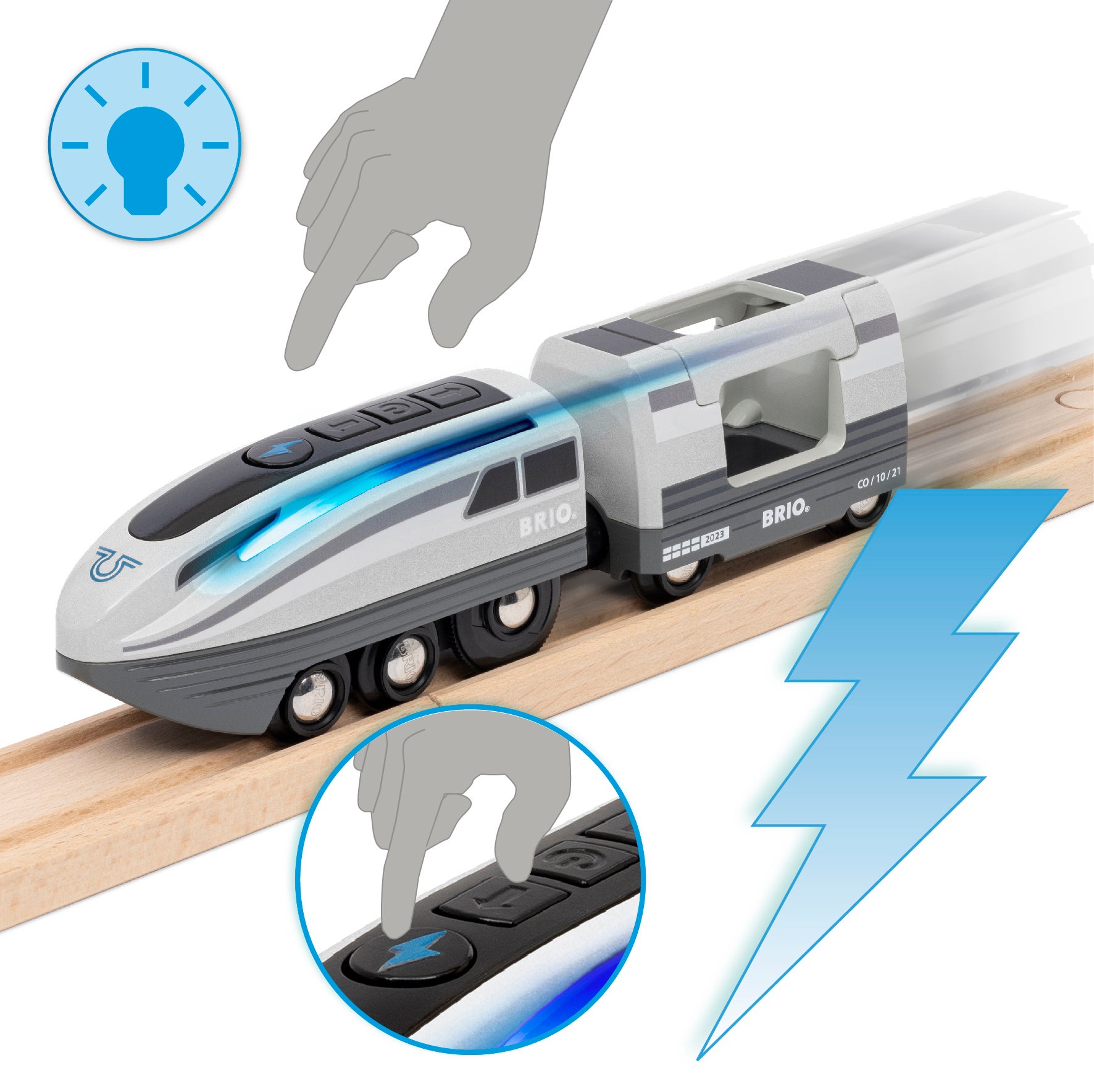 BRIO Tåg, Turbo Train