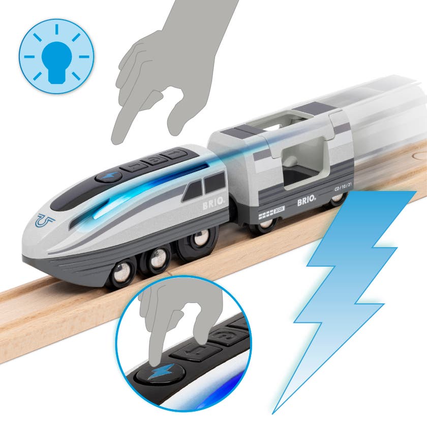 BRIO Tåg, Turbo Train