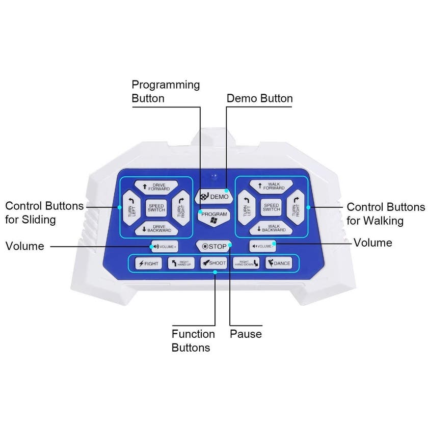 Hi-Tech, Ir Control Big Robot