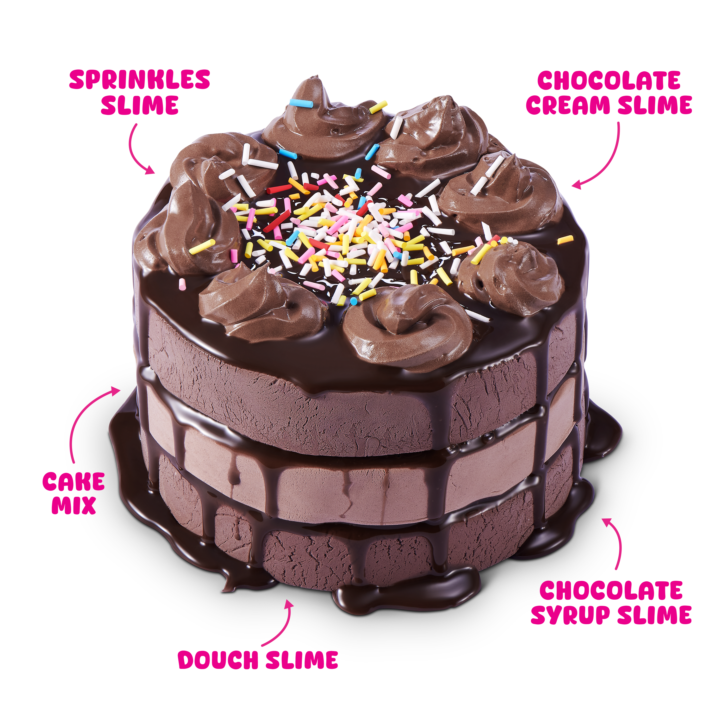 Slime mart – skapa realistisk mat av klämbart slime