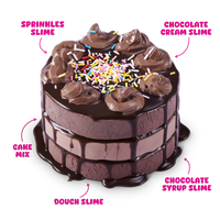 Slime mart – skapa realistisk mat av klämbart slime