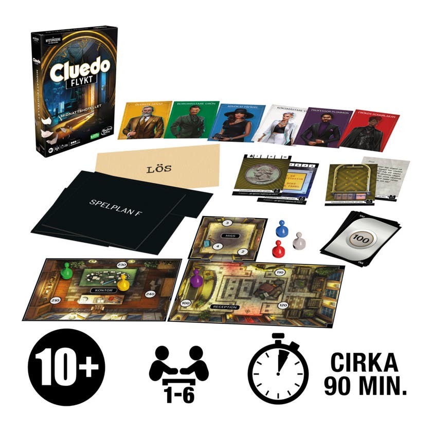 Clue Escape The Midnight Hotel Se
