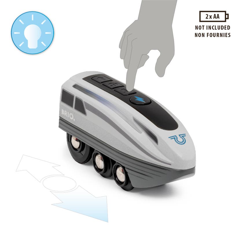 BRIO Tåg, Turbo Train