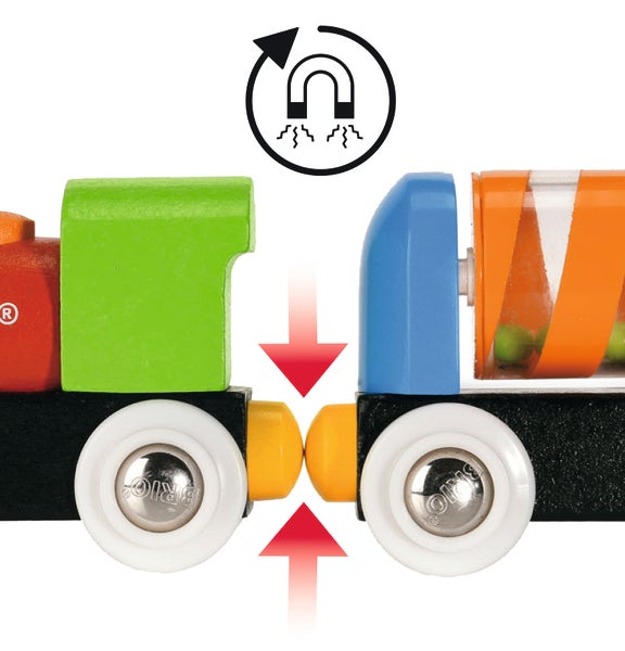 BRIO, My First Railway Nybörjarset