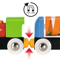 BRIO, My First Railway Nybörjarset