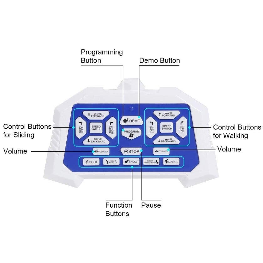 Hi-Tech, Ir Control Big Robot