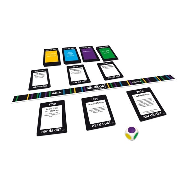 När Då Då? Original