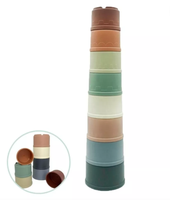 KID, Stapelbara Koppar