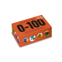 MIG, 0-100 Orange