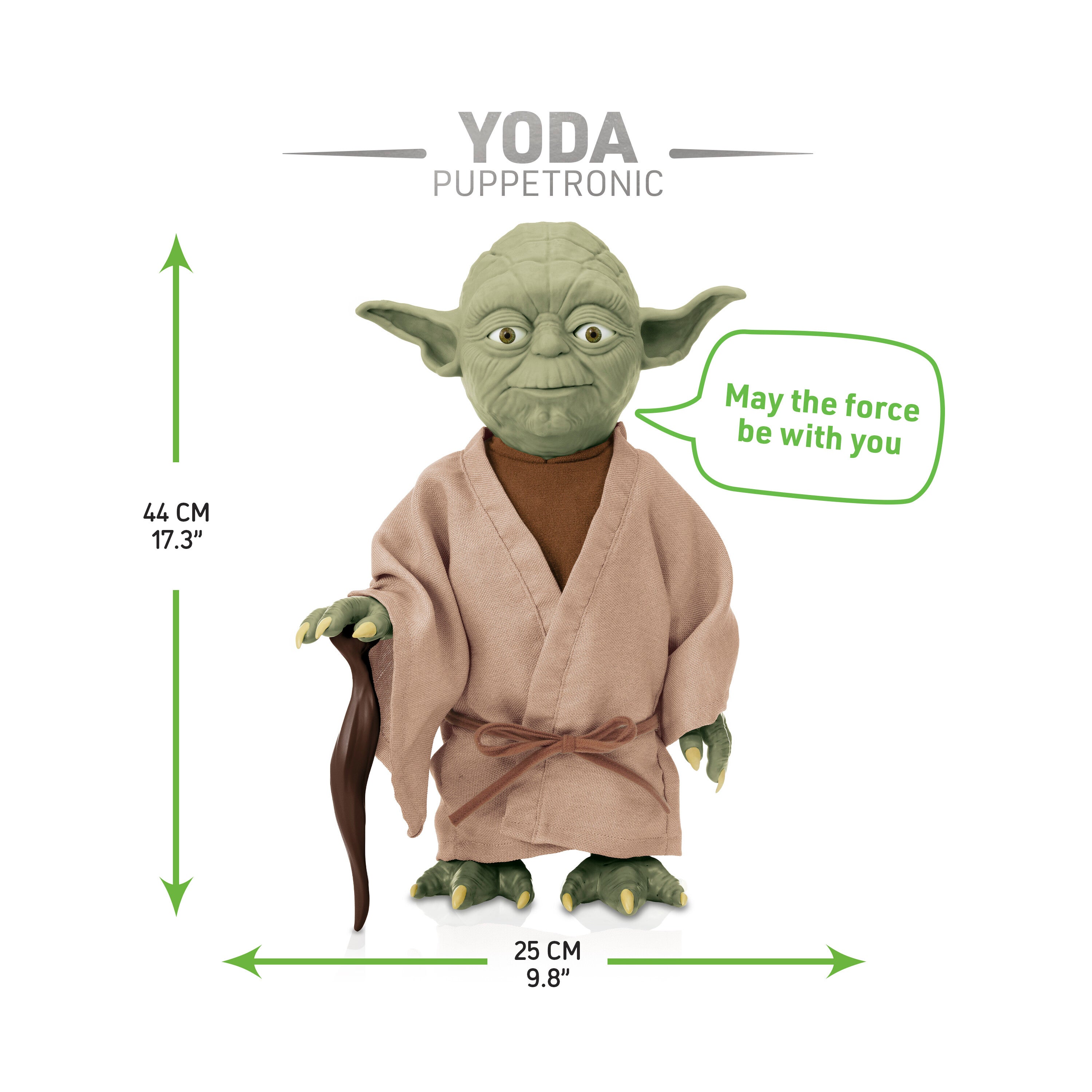 Star Wars Real FX Yoda Puppetronic