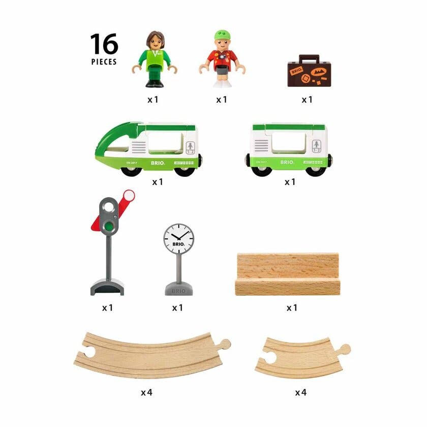 BRIO 33847, Startset järnväg