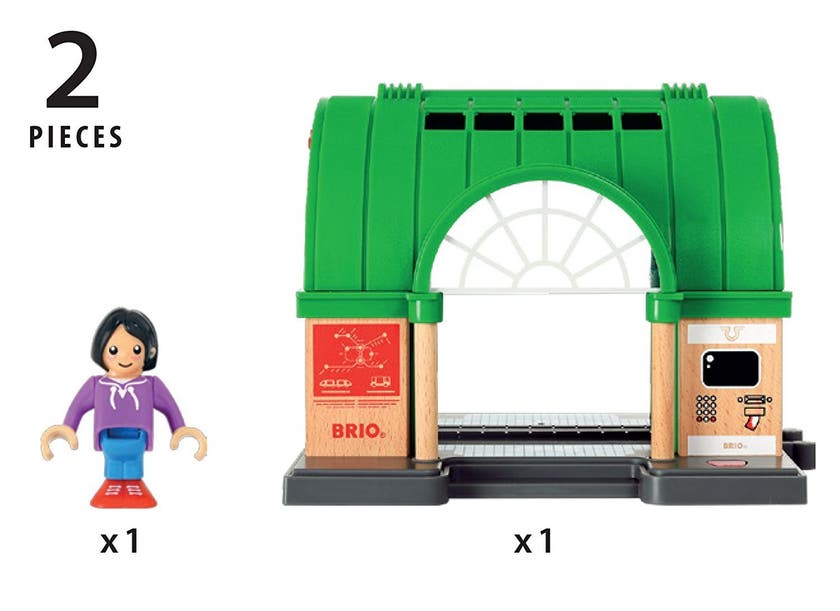 BRIO, Centralstation