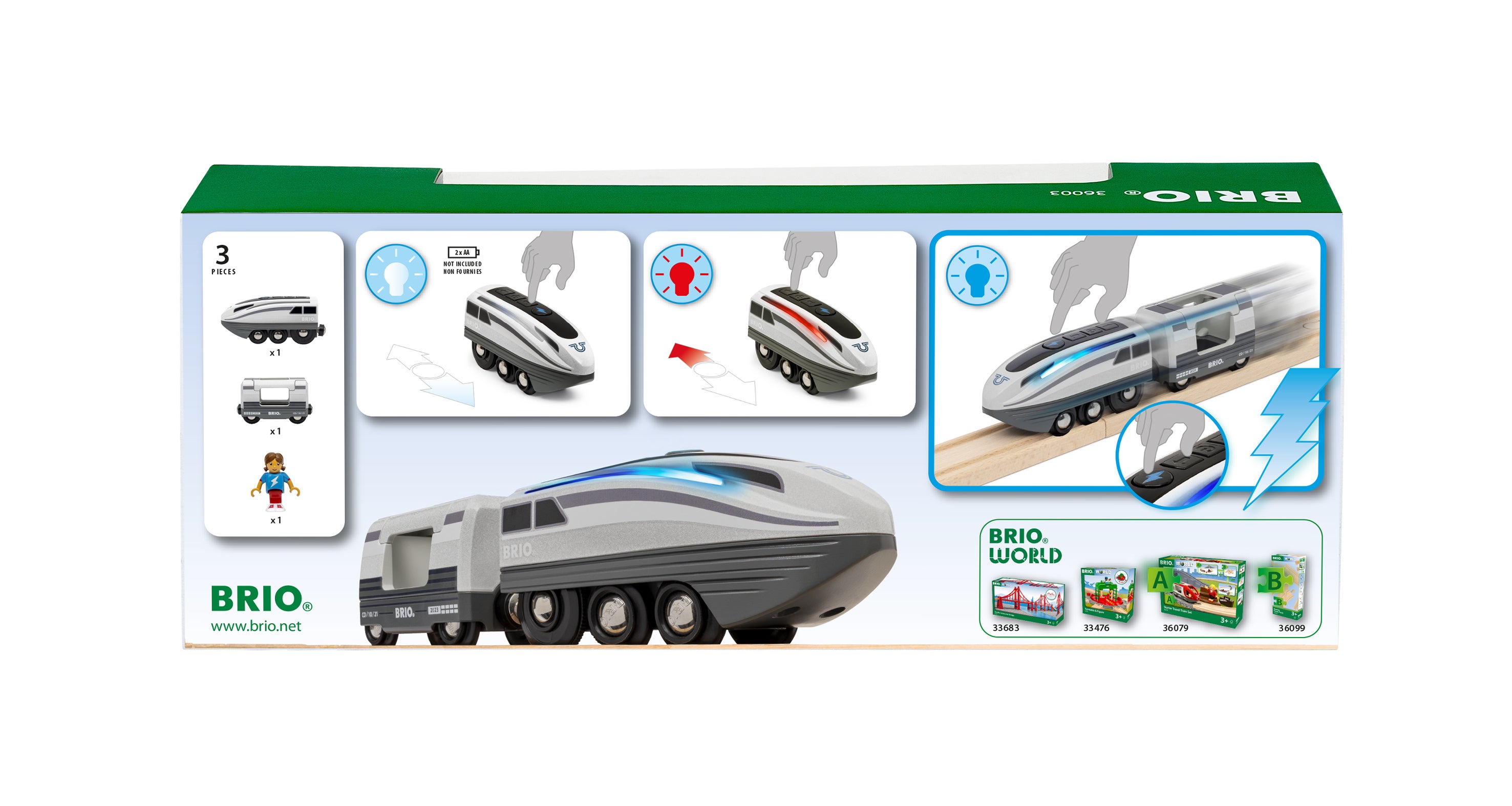 BRIO Tåg, Turbo Train