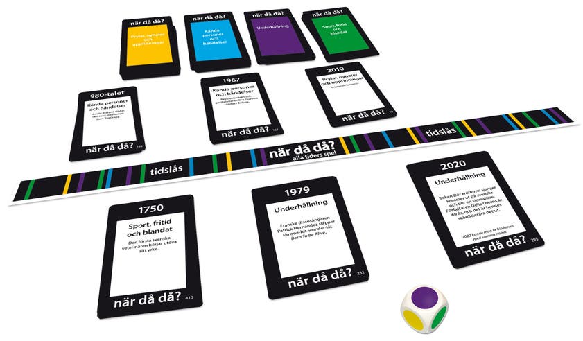 När Då Då? Original