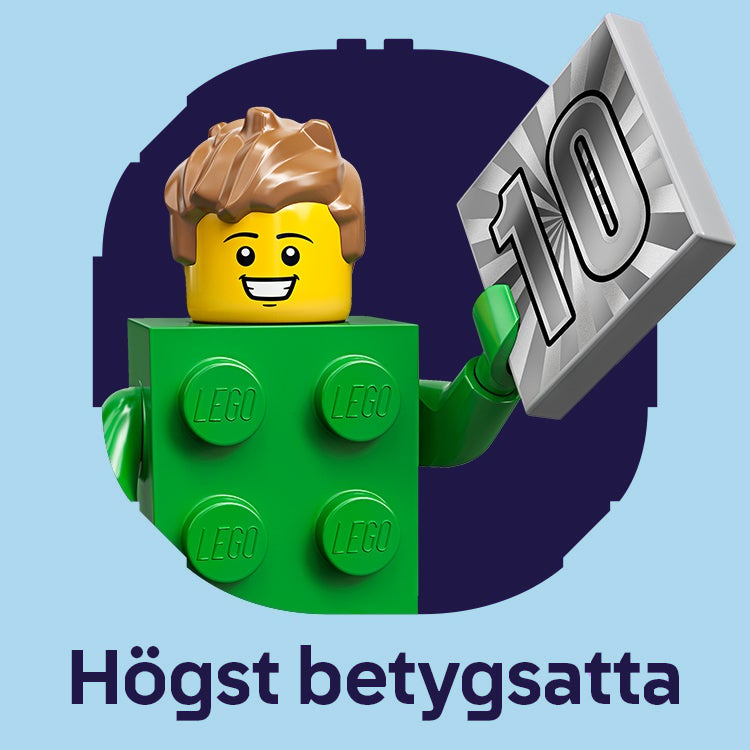 Högst Betygsatta