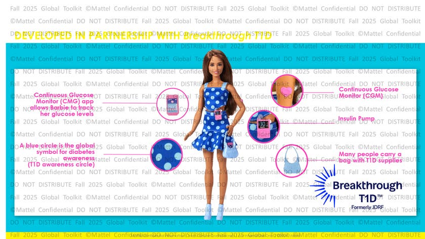 Barbie Fashionista Doll Blue Polka Dot (Diabetes)