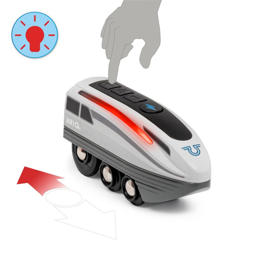 BRIO Tåg, Turbo Train