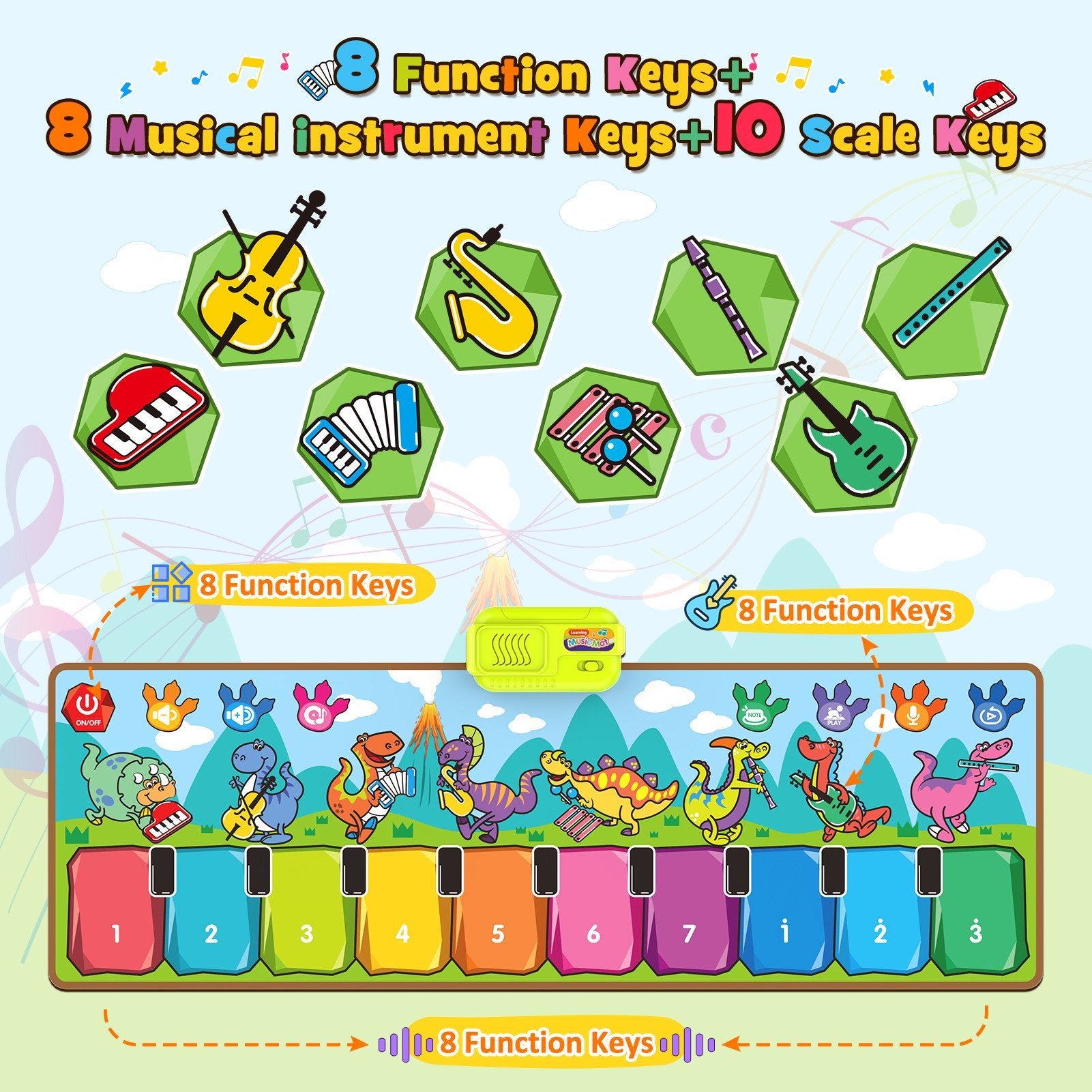 Pianomatta Dinosaurier