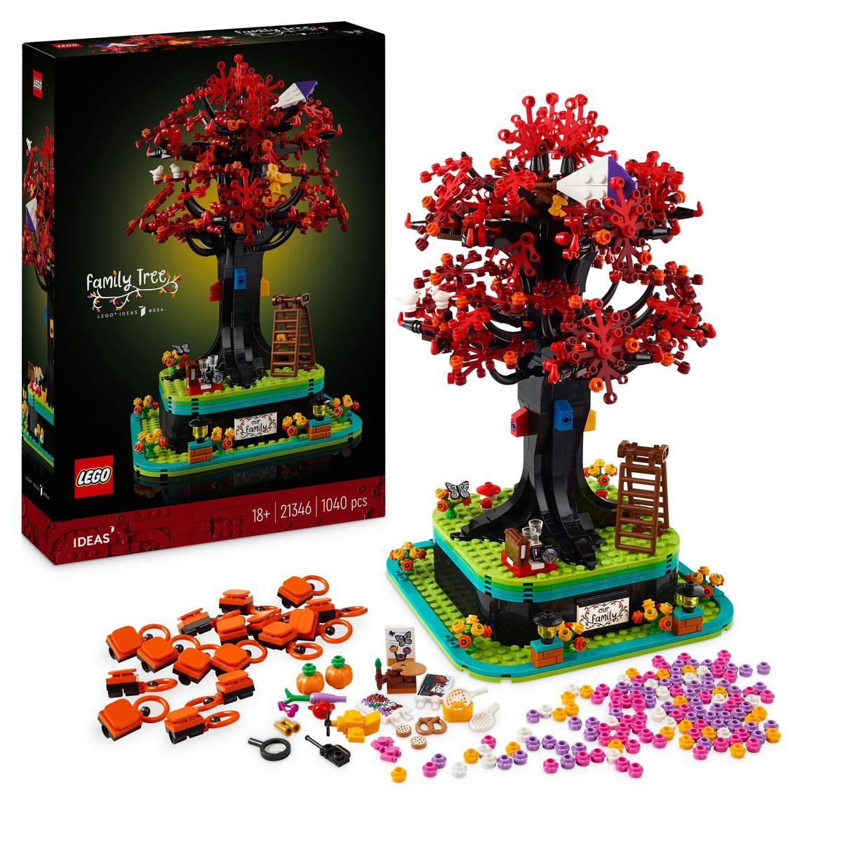 LEGO 21346, Familjeträd